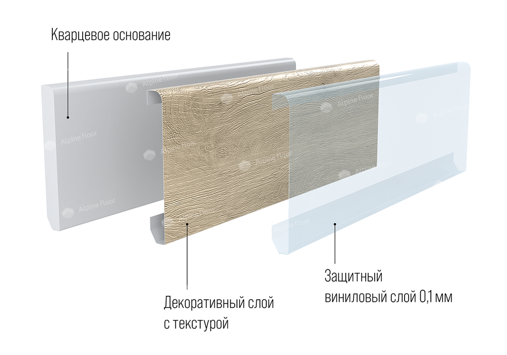 Кварцевый напольный плинтус Alpine Floor 11-19