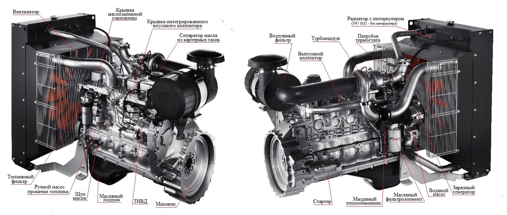 Дизельный генератор ТСС АД-128С-Т400-1РМ20 FPT-Iveco (Mecc Alte)