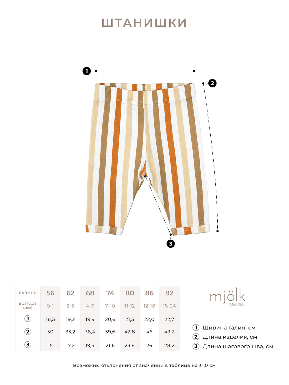 Штанишки Mjölk Ферма, уценка