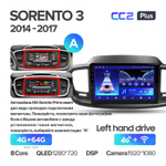 Teyes CC2 Plus 10,2" для KIA Sorento 3 2014-2017