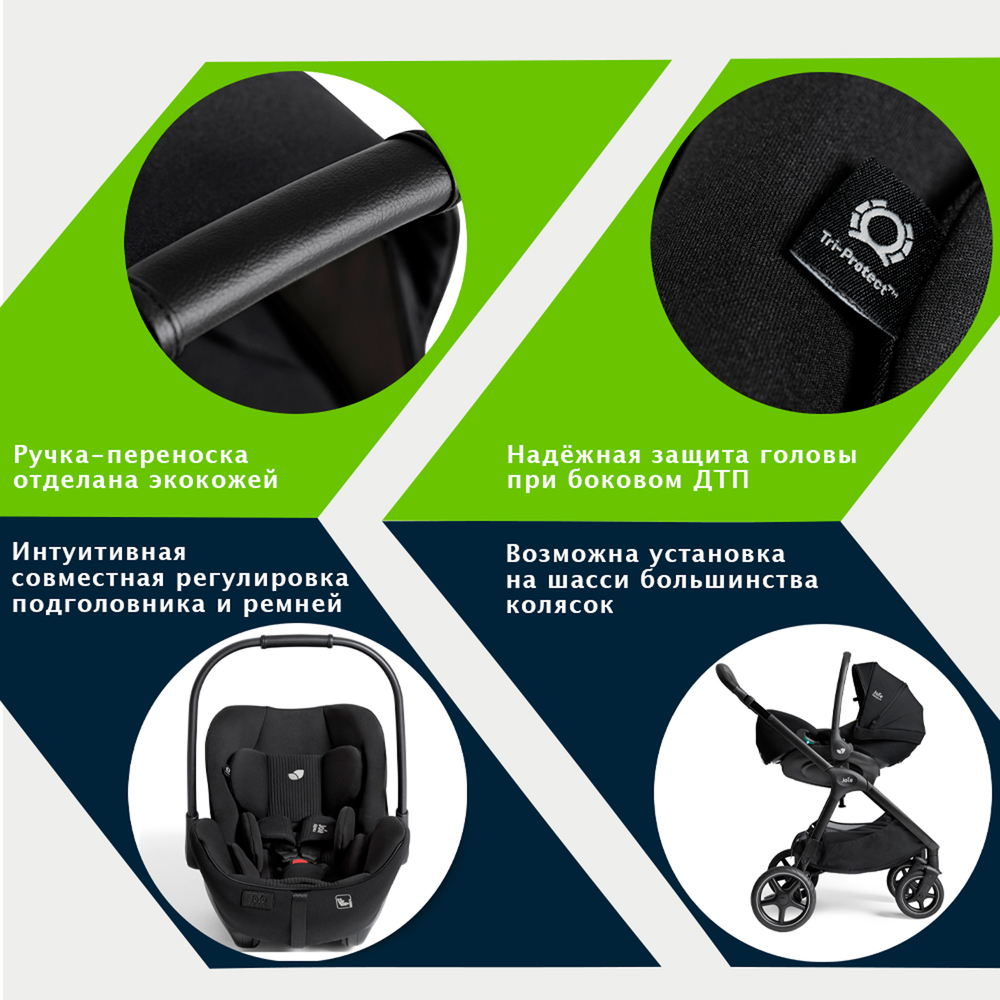 Детское автокресло Joie I-Level PRO