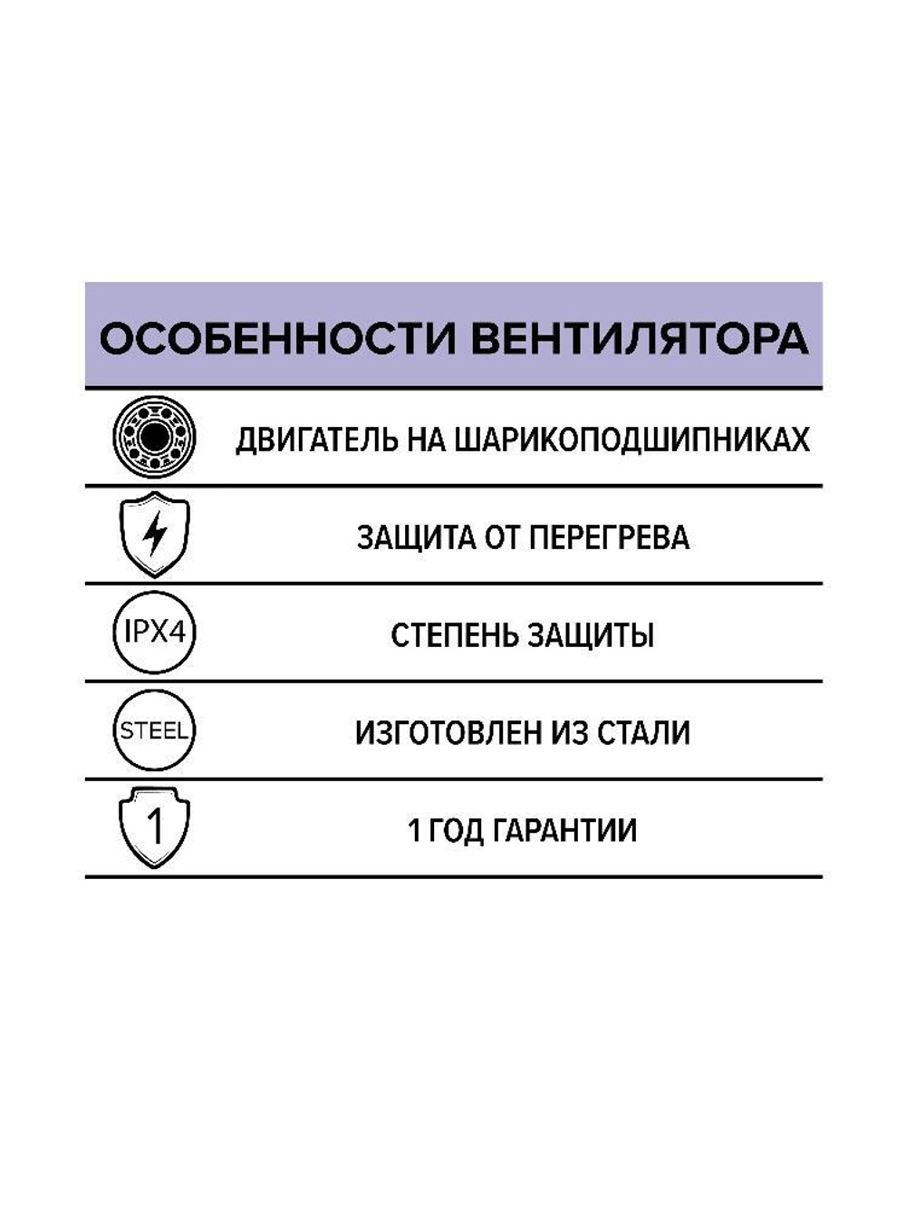 Вентилятор накладной STORM GR 630 4полюс ERA PRO