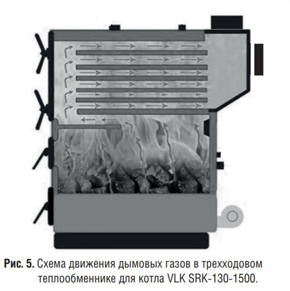 Твердотопливный котел Kentatsu VLK SRK-130