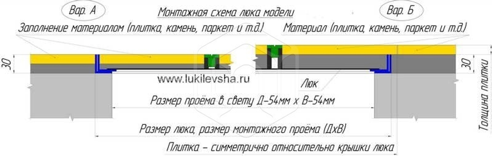 Люк напольный Компакт 700х700