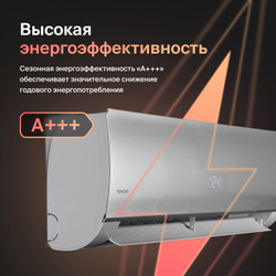 Сплит-система (тепловой насос) инверторного типа Daichi UNIque Full DC Inverter + Wi-Fi модуль