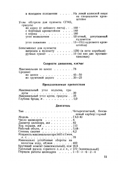 Руководство по материальной части и эксплуатации колесного бронетранспортера БТР-40 | Коллектив авторов