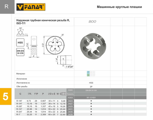 Плашка DIN 24230 R1.1/4 HSS 800 N1-121001-3443