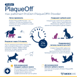 ProDen PlaqueOff средство для профилактики зубного камня у собак и кошек 40 г