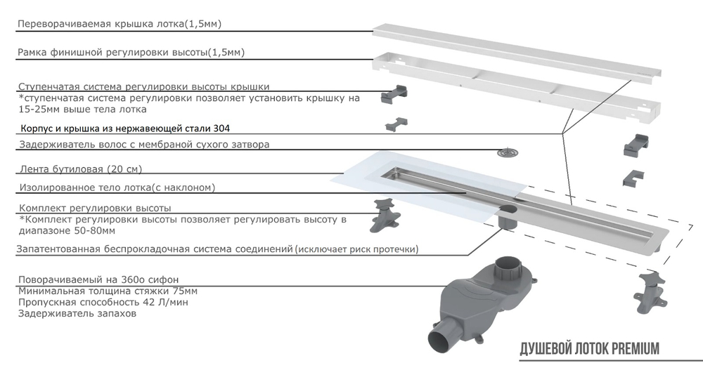 Душевой лоток Premium Trendy 80см, нерж.сталь ХРОМ (Satin)