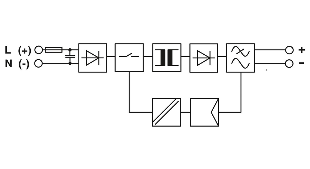 2868596 - STEP-PS/ 1AC/24DC/0.5 - Источники питания