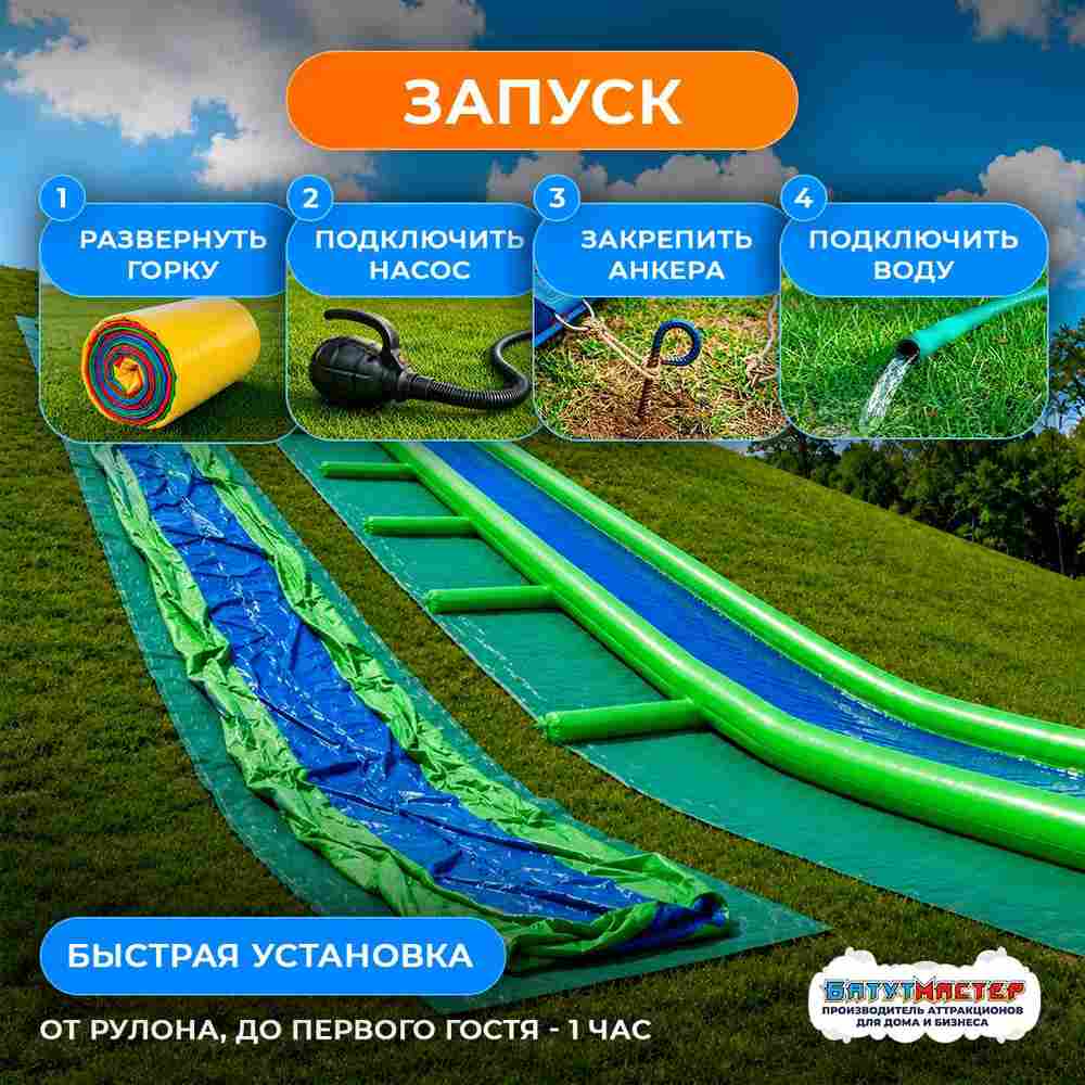 Водная горка без надувного дна, на подкачке ТУРБО "Хит", тройная, 120*6*2 м