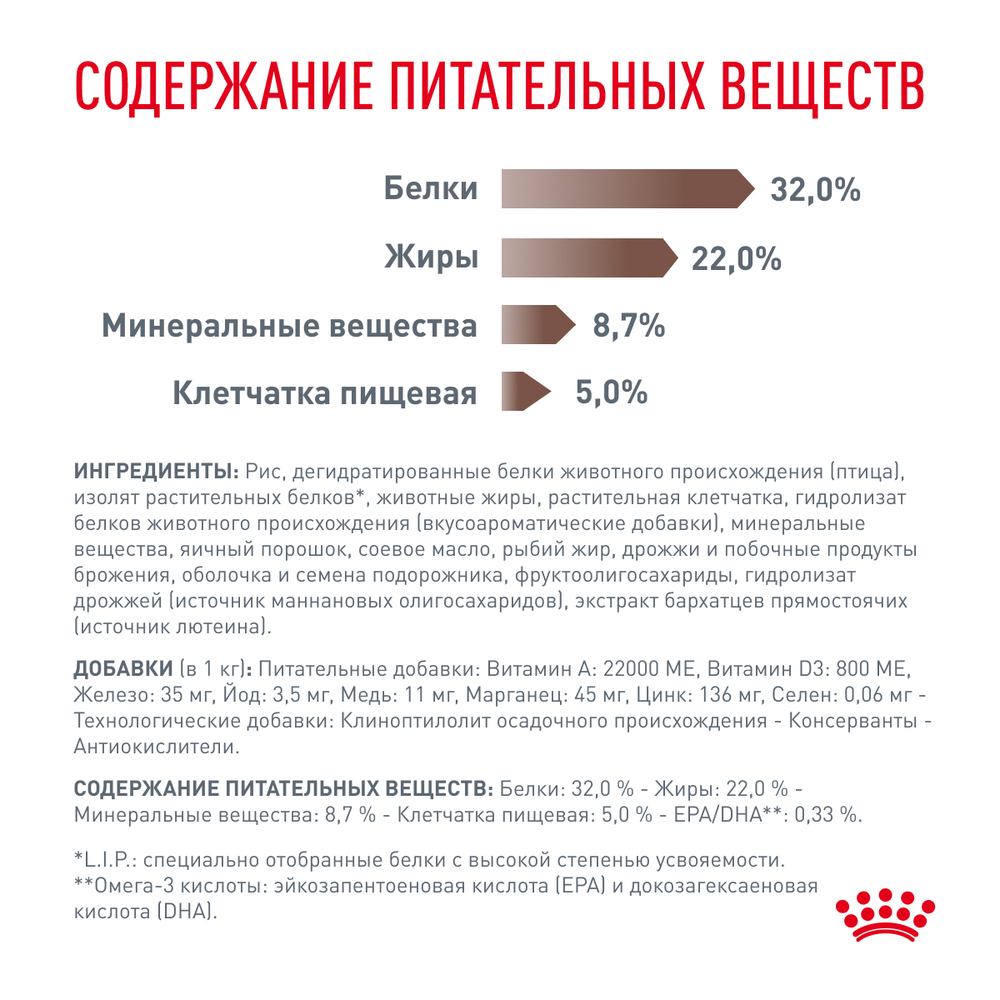 ROYAL CANIN Gastrointestinal Корм сухой для взрослых кошек при расстройствах пищеварения, 2 кг