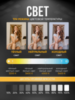 Видеосвет Led Light Kit Pro LED 600 со штативом