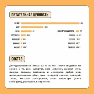 Уценка! Повр.упак./ Сухой корм BOWL WOW для кошек с чувствительным пищеварением с индейкой, курицей и тыквой