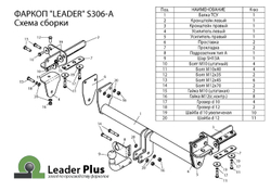 Фаркоп(прицепное) Лидер-Плюс для SUBARU FORESTER (SH) 2008-2013(паспорт и сертификат в комплекте)(без электрики)S306-A