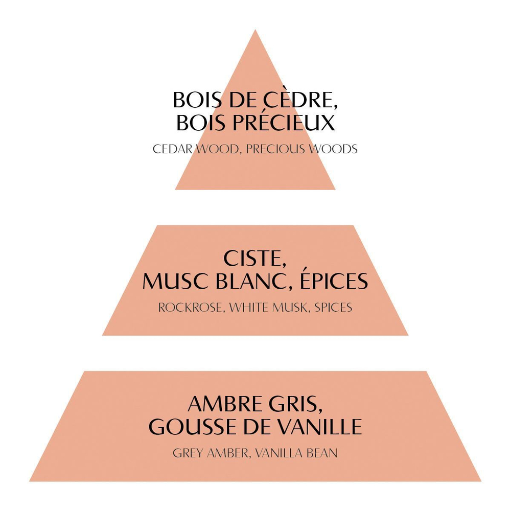 Свеча ароматическая Les Intemporelles Marquise (400 г)