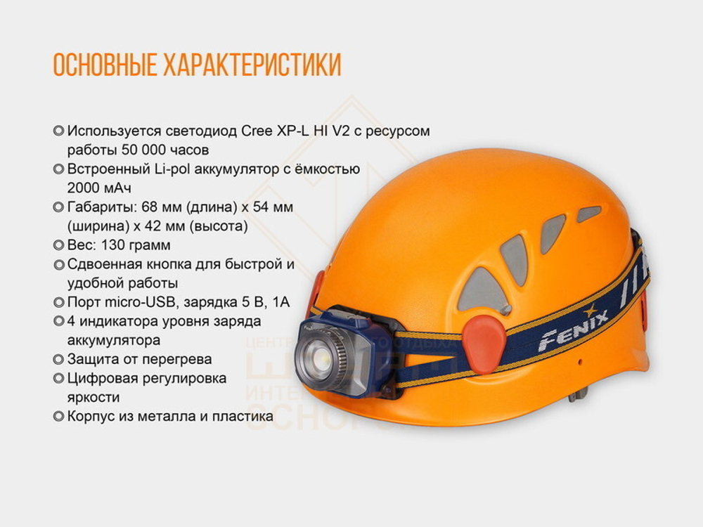 Фонарь налобный Fenix HL40R Zoom, Blue