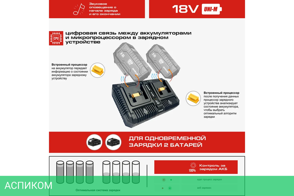 Зарядное устройство для инструмента Ставр SBC 18-6A2-01 (9120118103)