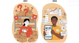 Страх конкуренции на маркетплейсах снизился вдвое за три года