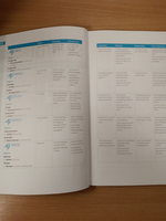 Skillful Second Edition Foundation Level Reading and Writing Student's Book Premium Pack