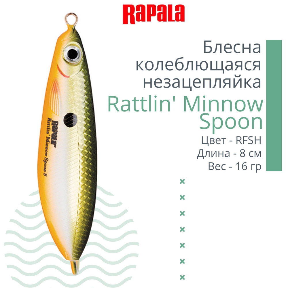 Блесна колебалка Rattlin' Minnow Spoon /PEL