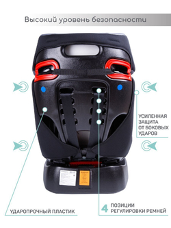 Автокресло детское AMAROBABY Professional, группа 0+/I/II