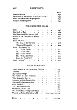 Poems of William Blake | William Blake