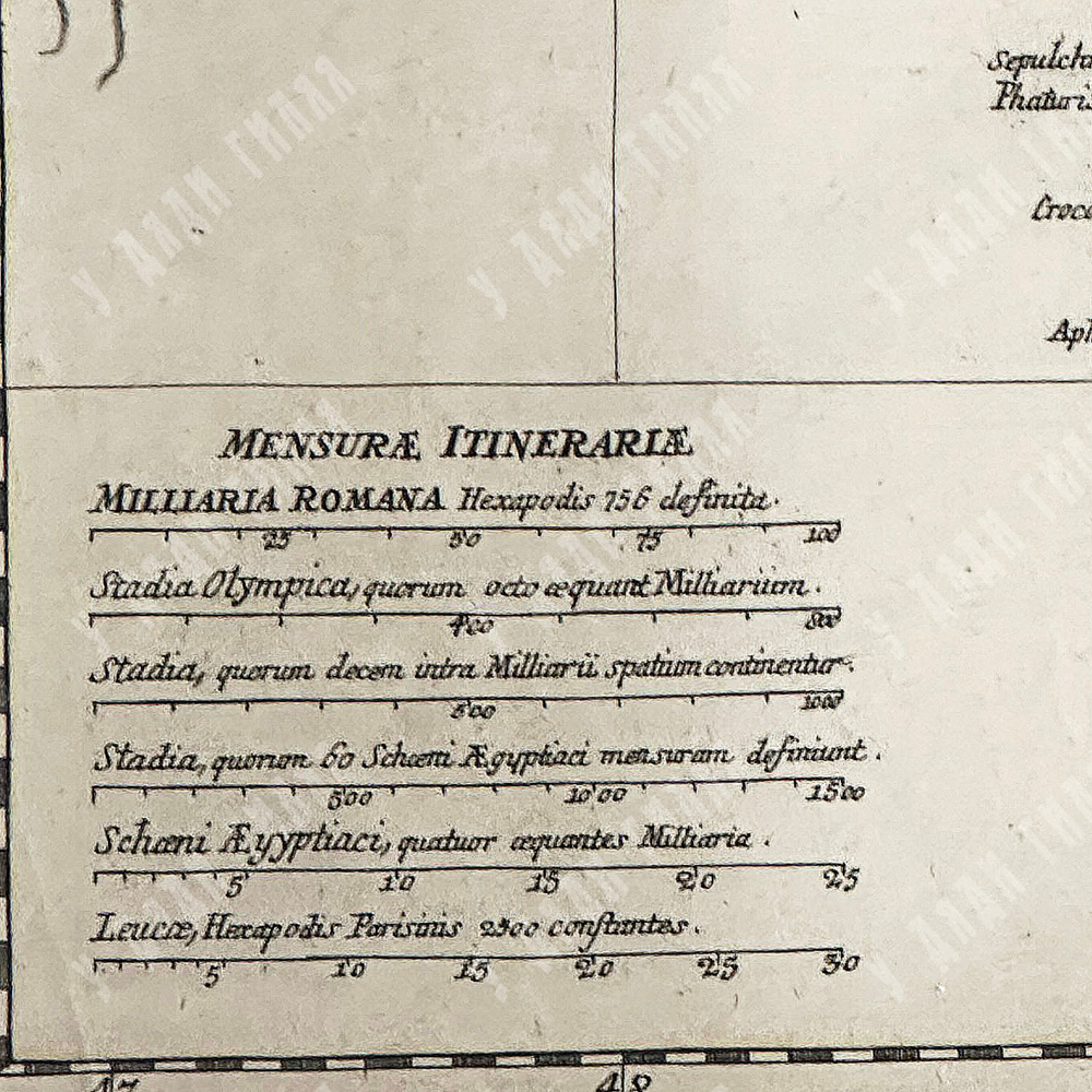 Д’Анвиль Ж. Карта Египта. Aegyptus Antiqua. Резцовая гравюра. Лондон, 1794