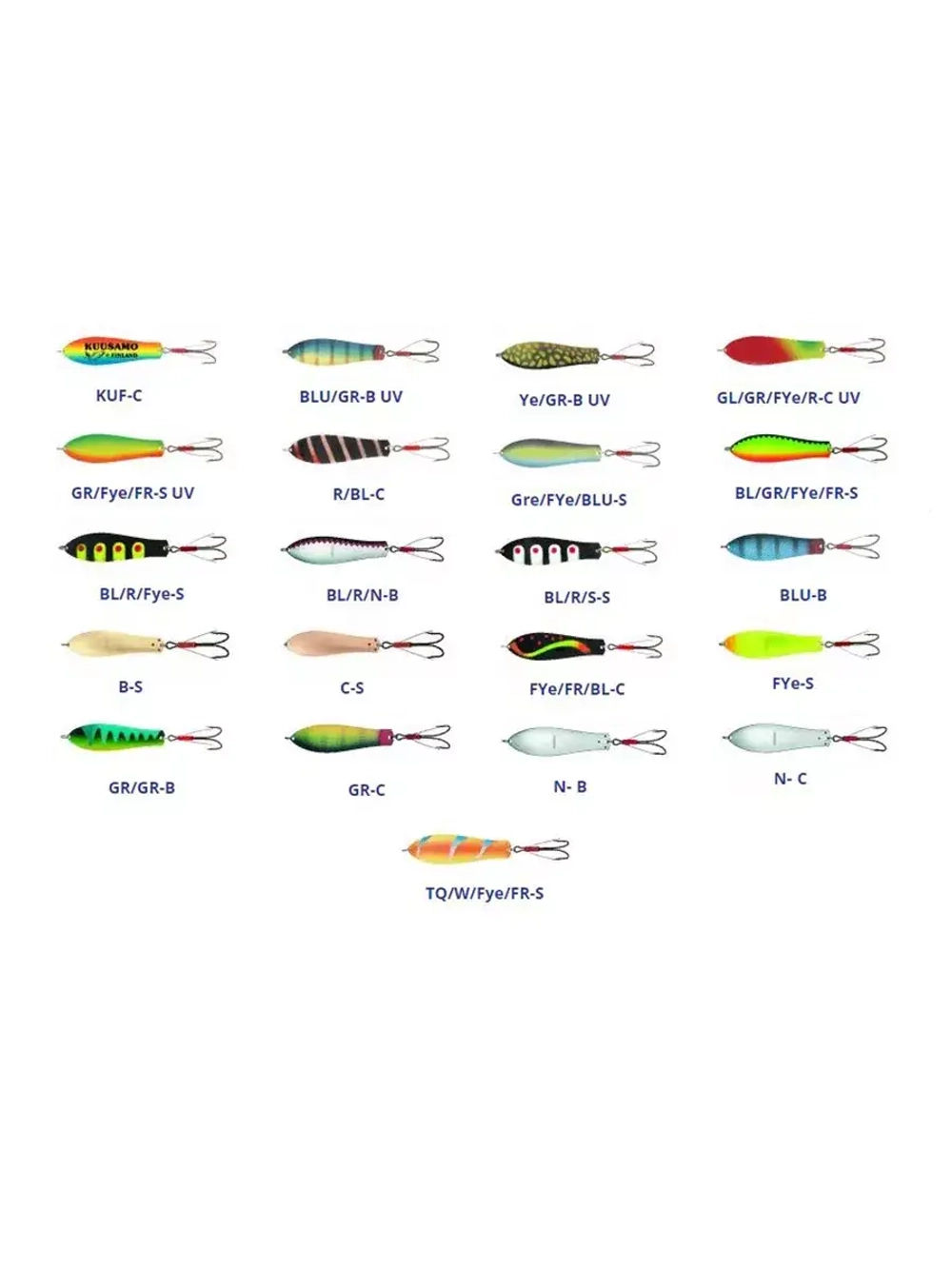 Блесна колебалка Kuusamo Professor 2 90/18 незацепляйка