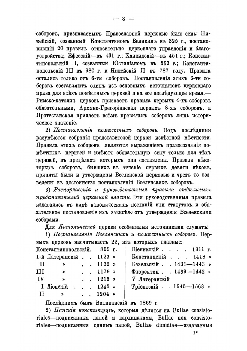 Конспект церковного права | Лукрейнин М.