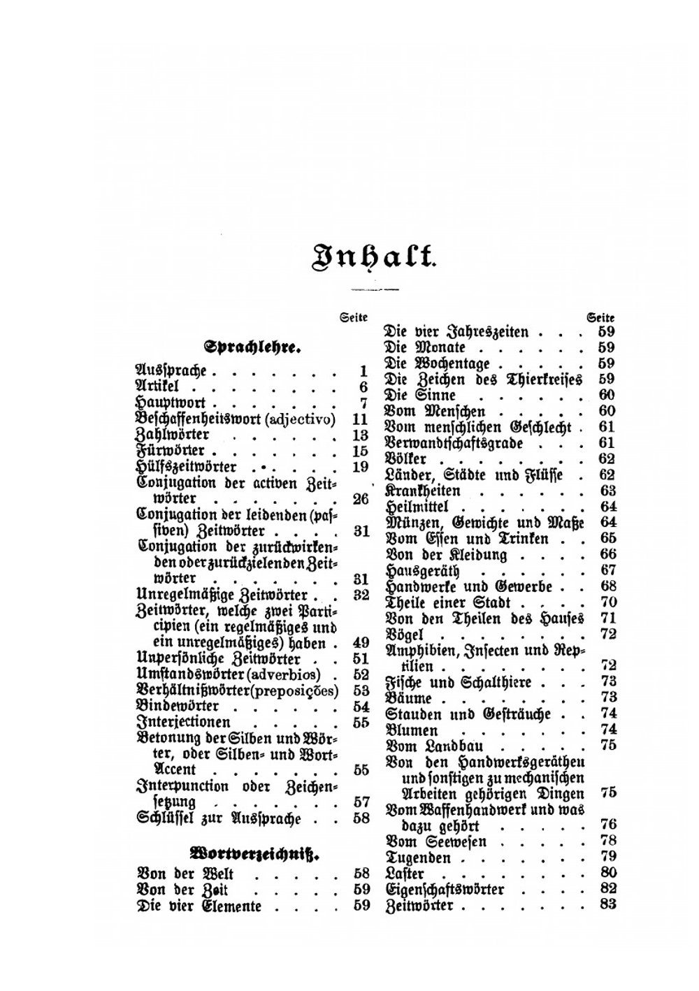 Portugiesisch-Brasilianischer Dolmetscher | E. Th. Bösche