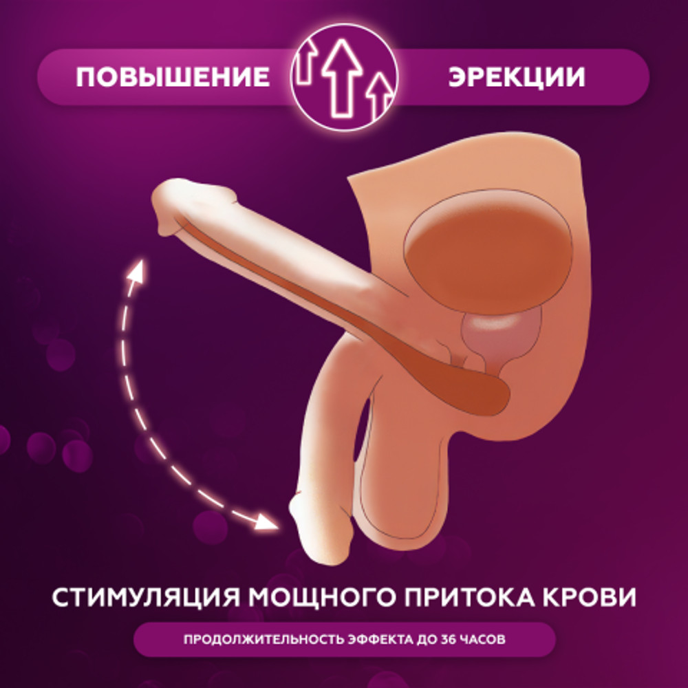 Препарат для усиления потенции Tadalista Super Active (10 таб.)