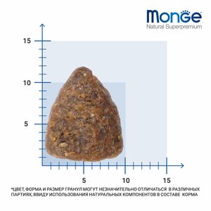 Сухой корм Monge Dog Daily Line Medium для пожилых собак средних пород, из курицы