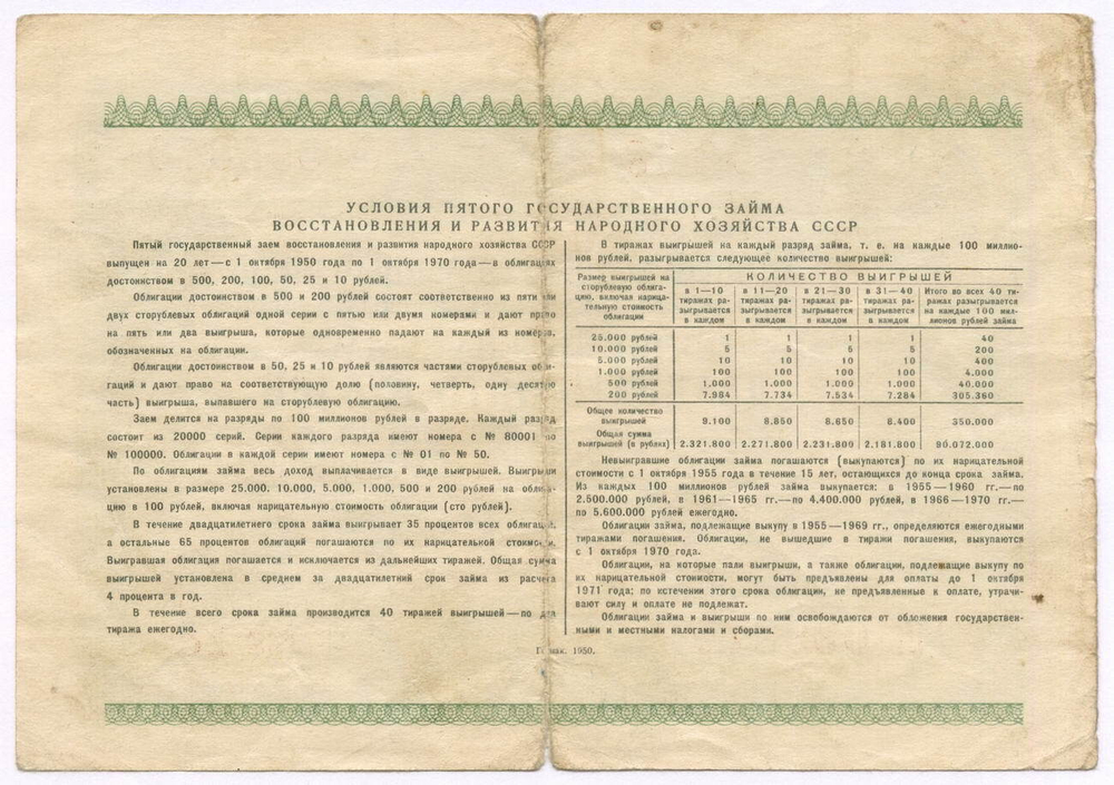 Облигация 25 рублей 1950 год. 5-ый заем восстановления и развития народного хозяйства. Серия № 099870. F