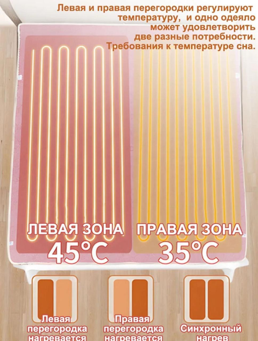 Электроодеяло 160×180 см