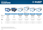 ЗУБР ПАНОРАМА ХС защитные очки закрытые, прозрачные, химическистойкие, защита от запотевания, UV 380, оптический класс 1, Профессионал (110235)