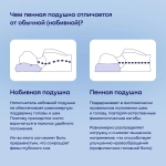 Охлаждающая подушка BuyFit
