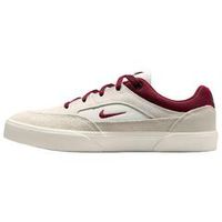 SB Malor
