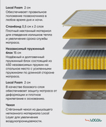Ортопедический матрас мягкой степени жесткости