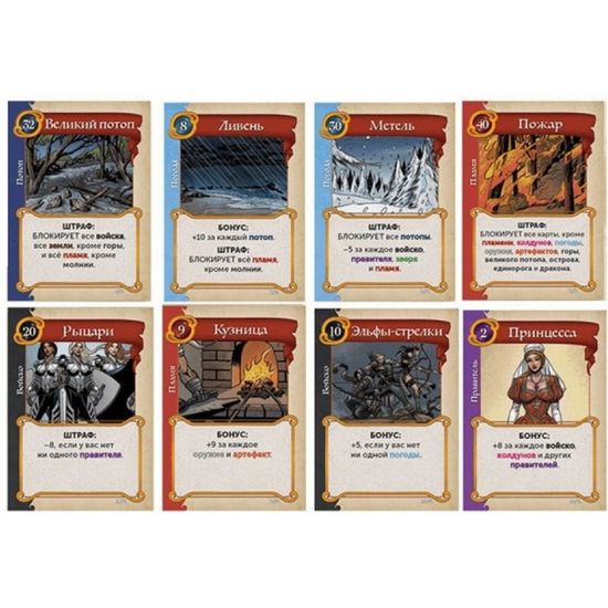 Настольная игра Волшебные королевства