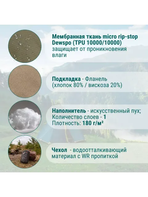 Спальный мешок Light, Expert-Tex