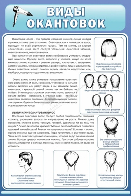 Стенд "Виды окантовок"