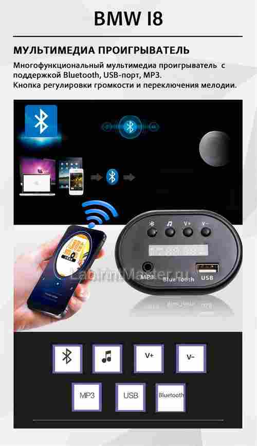 Детский электромобиль "BMW i8" 12V, оранжевый