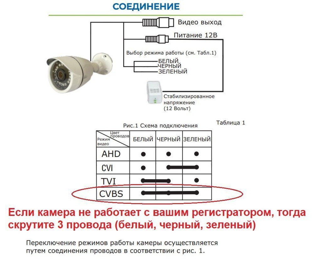 Уличная AHD камера видеонаблюдения 2МП Металл, 2,8мм