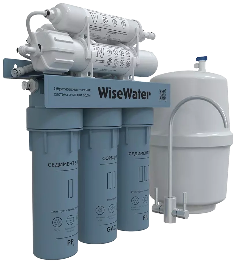 WiseWater Osmos Mineral