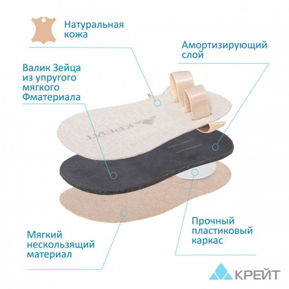 Вкладыш ортопедический под передний отдел стопы