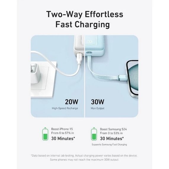 Внешний аккумулятор Anker Powercore Zolo 10000 мАч 30 Вт (A1688H21) белый