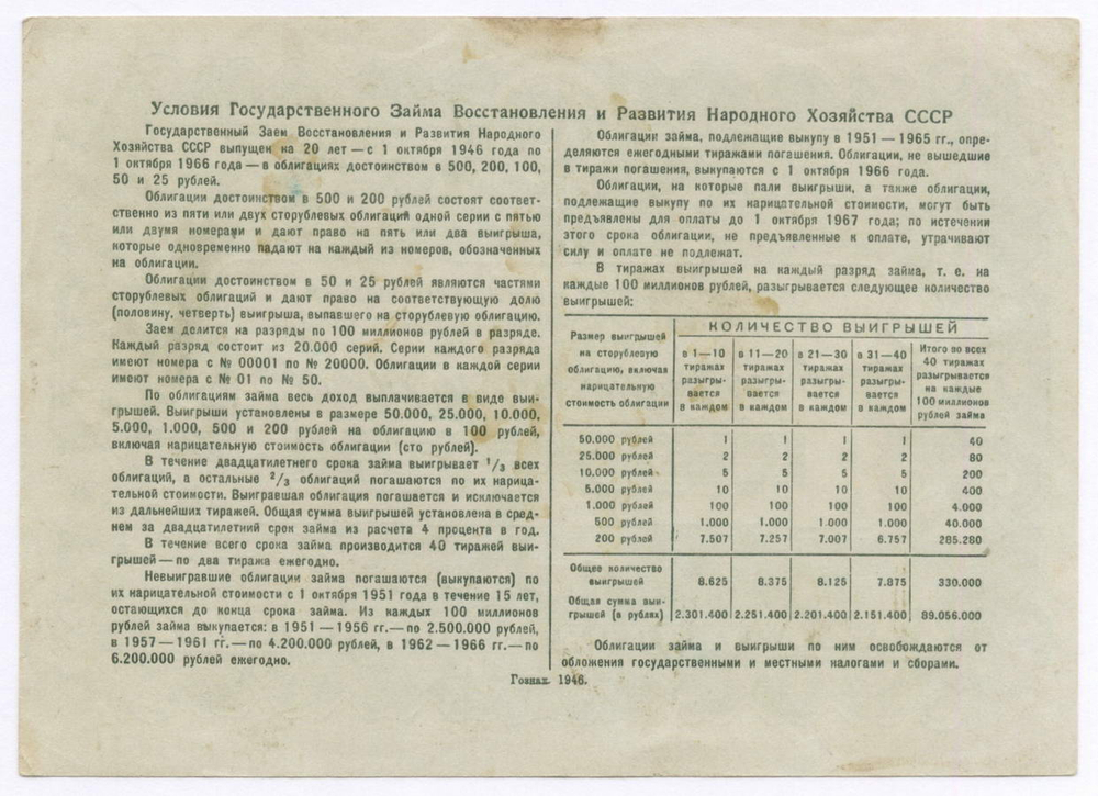 Облигация 25 рублей 1946 год. Заем восстановления и развития народного хозяйства. Серия № 004656. VF