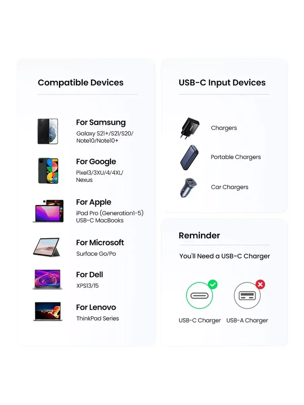 Type-C провод Угрин 240W для MacBook, iPad, iPhone 16 и тд.