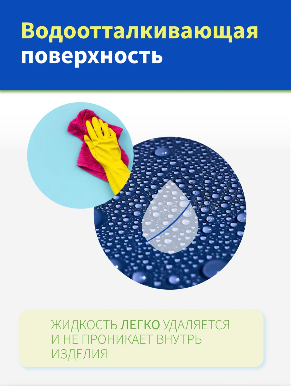 Мат спортивный гимнастический складной, 4 сложения 200*100*10 см